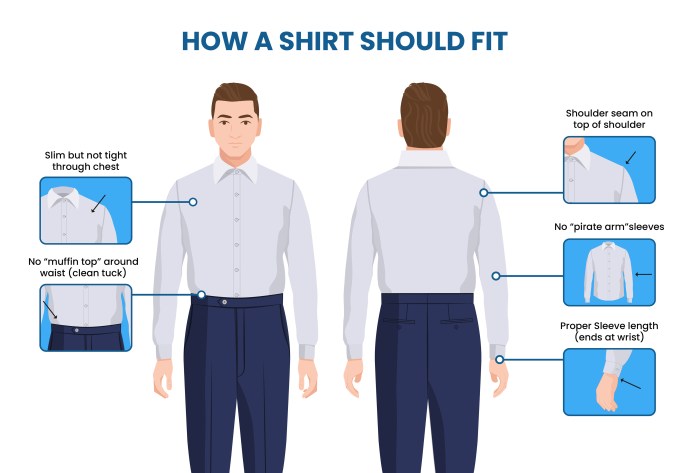 How should a men's dress shirt fit